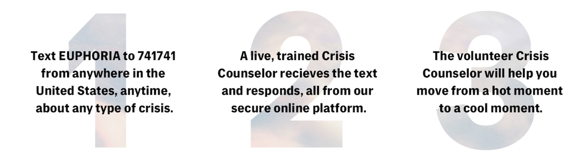 Crisis Text Line